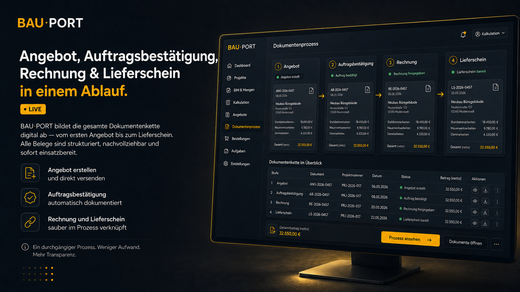 Dokumentenprozess — Angebot bis Lieferschein